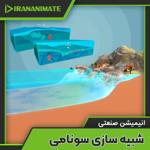 3D Simulation of Tsunami industrial animation - انیمیشن سه بعدی صنعتی شبیه سازی عملکرد سونامی